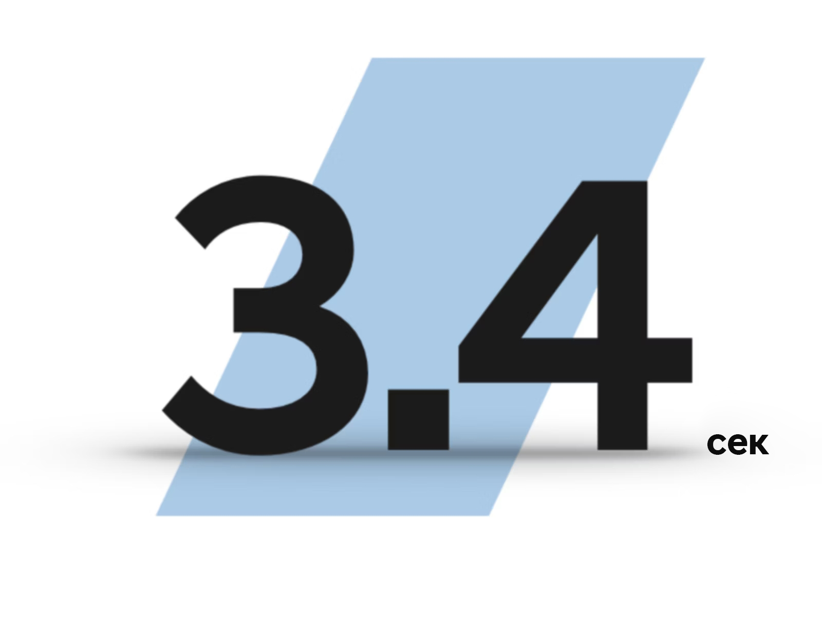 Продуктивність IONIQ 5 N | до 450 км запас ходу | Фрунзе-Авто - фото 29