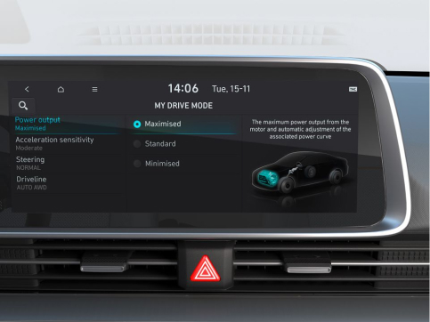 Продуктивність Hyundai IONIQ 6 | Фрунзе-Авто - фото 10