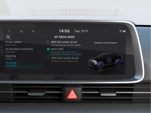 Продуктивність Hyundai IONIQ 6 | Фрунзе-Авто - фото 12