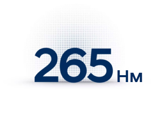 Продуктивність Hyundai KONA Hybrid | Фрунзе-Авто - фото 10