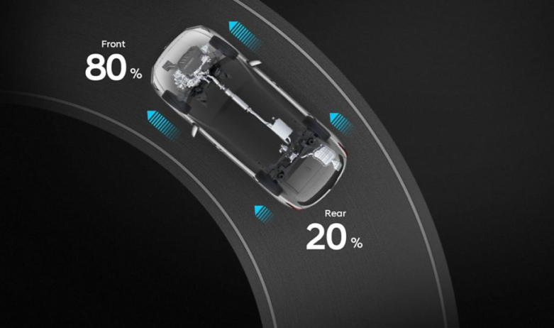 Продуктивність автомобілів Hyundai | Фрунзе-Авто - фото 34