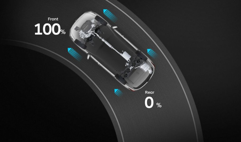 Продуктивність автомобілів Hyundai | Фрунзе-Авто - фото 35