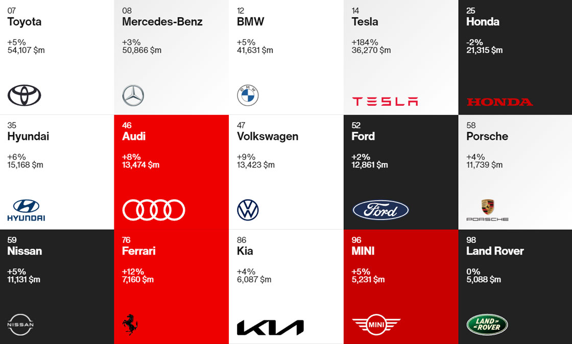 Автомобілі Hyundai м. Харків | Купити новий Хюндай | Фрунзе-Авто - фото 8