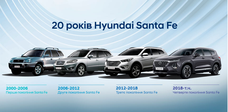 Автомобілі Hyundai м. Харків | Купити новий Хюндай | Фрунзе-Авто - фото 6